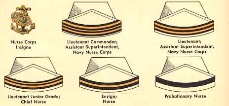 Picture Source: A Guide to US Navy Insignia by Thomas Penfield, 1944, p.30