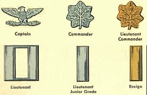 Picture Source: A Guide to US Navy Insignia by Thomas Penfield, 1942, p.13-14