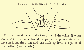 Picture Source: Guide Right by Mary Virginia Harris,1944, p.25