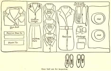 Picture Source: Guide Right, 1944