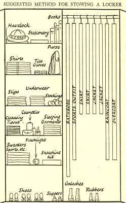 Picture Source: Guide Right, 1944