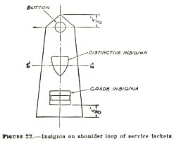 Picture Source: AR 600-37 43, April 1945