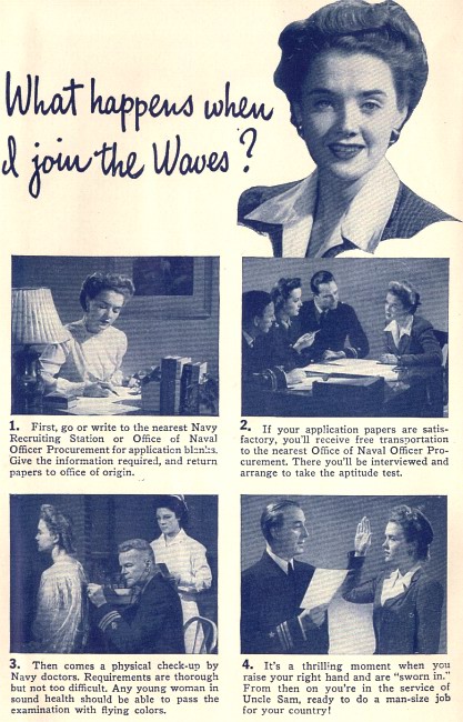 Picture Source: Recruitment Brochure, How to serve your country in the WAVES, 1943